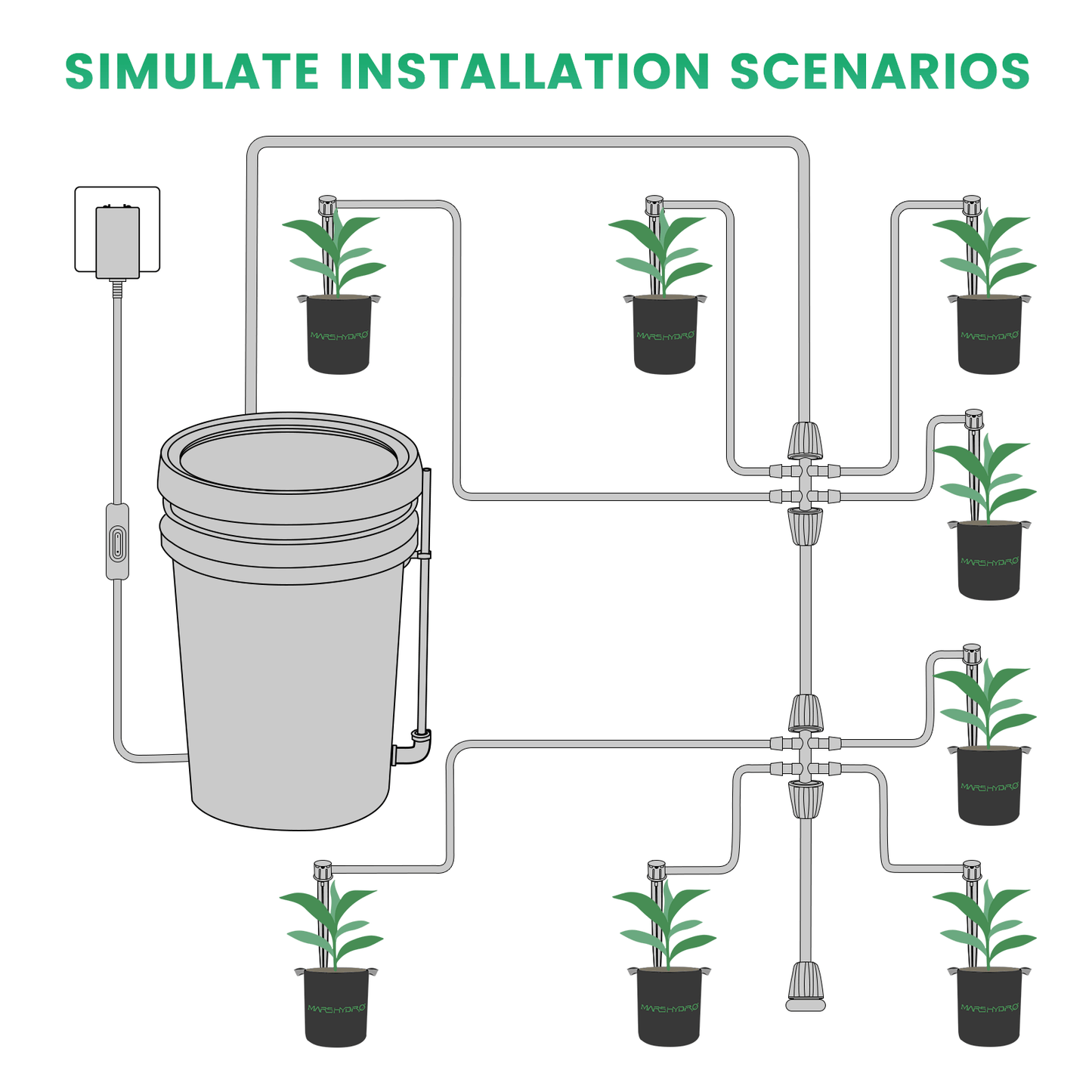 Mars Hydro Drip Irrigatie-set