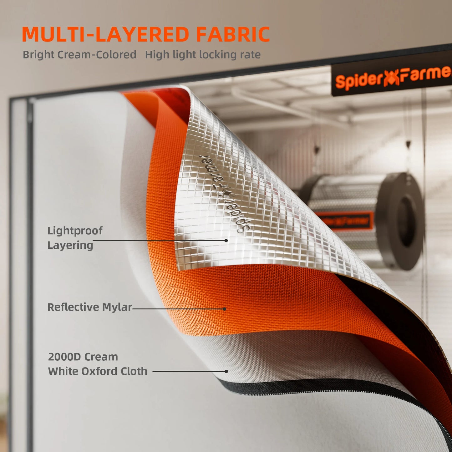 Spider Farmer 60×60×80 cm Indoor Grow Tent – 2000D