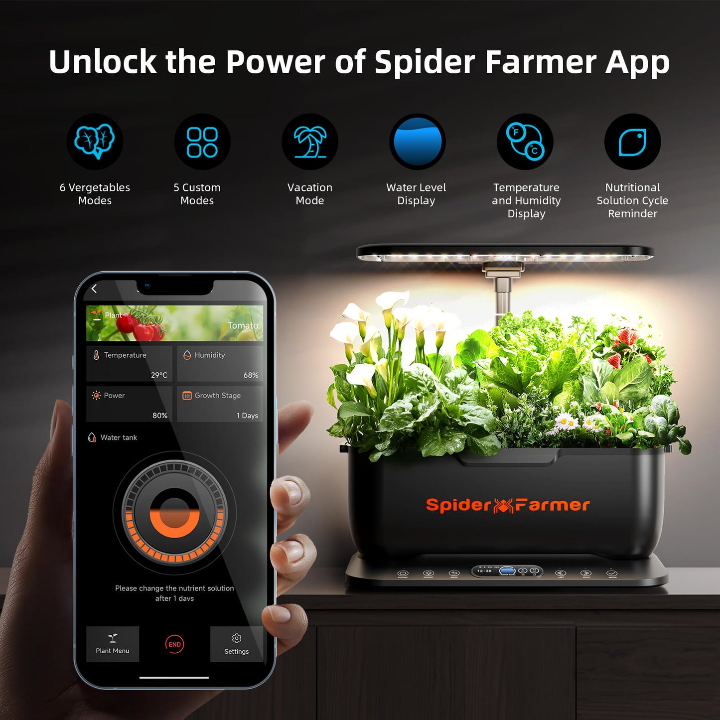 Spider Farmer 60×60×80 cm Indoor Grow Tent – 2000D