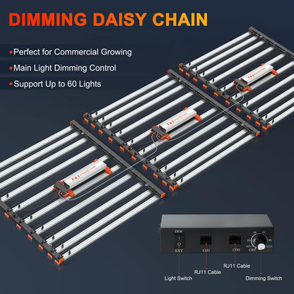 Spider Farmer SE 1000W 2.85µmol/J Dimbaar Full Spectrum