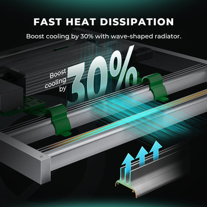 Mars Hydro FC4800-EVO Complete Grow Tent Kit – 480W Samsung LED + 120 × 120 cm Tent + 6″ Ventilatiesysteem