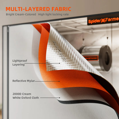Spider Farmer 60×60×80 cm Indoor Grow Tent – 2000D